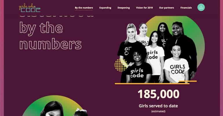 Jaarverslag Girls Who Code